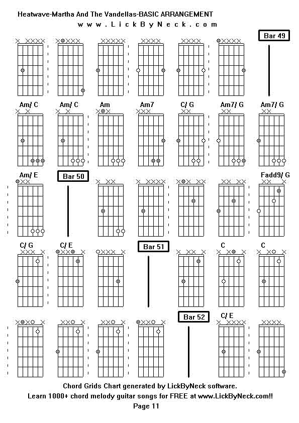 Chord Grids Chart of chord melody fingerstyle guitar song-Heatwave-Martha And The Vandellas-BASIC ARRANGEMENT,generated by LickByNeck software.